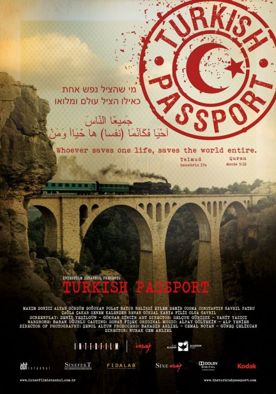 Turkish Passport